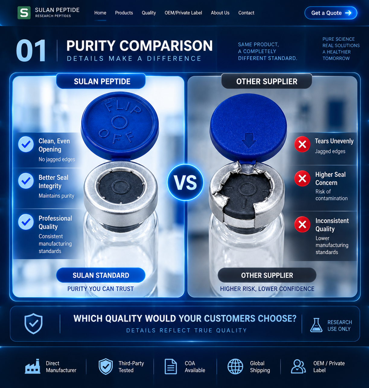01 Quality Comparison